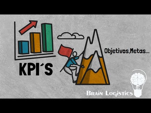 Potencia tus resultados de marketing con KPI Key eficaz