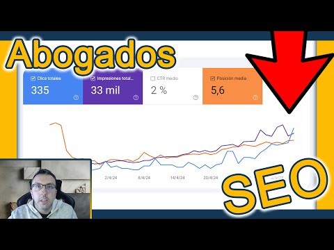 Estrategias efectivas de SEO para el marketing digital