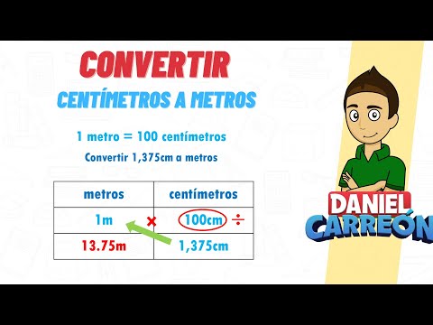 Convierte centímetros en unidades precisas y ahorra tiempo