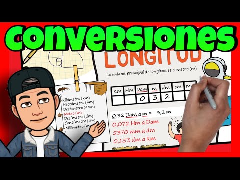 Transforma tus proyectos con conversiones de longitud precisas