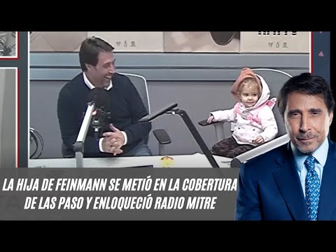 Radio Mitre Online: Innovación y tendencias en medios digitales