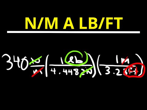 Convierte nm a libras pie con tecnología de precisión