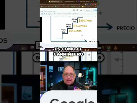 Potencia tu negocio con suscripciones que encantan al cliente