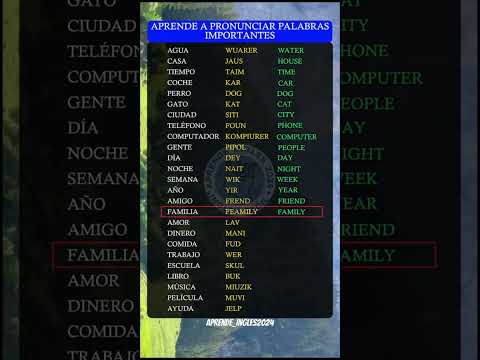 Domina el inglés con nuestro traductor de pronunciación innovador