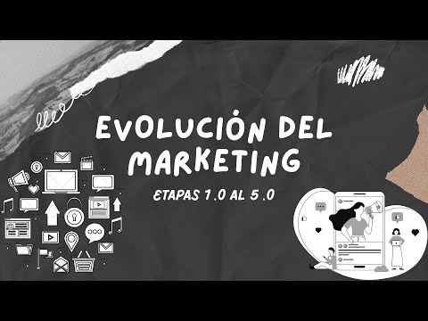 1010 am y su papel en la evolución del marketing digital