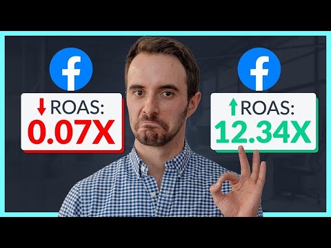 Optimiza tus Campañas en Facebook Ads para Aumentar Ventas