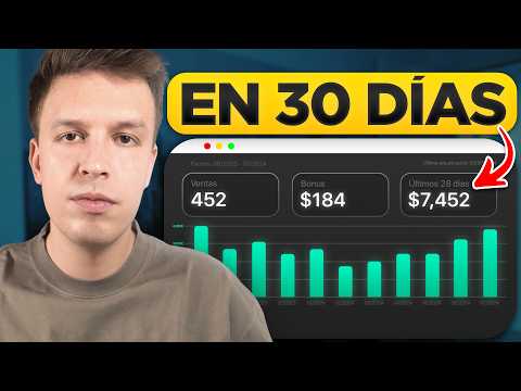 Incrementa tus ingresos con Amazon Afiliados y marketing digital