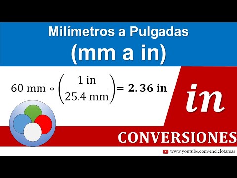 Convierte milímetros a pulgadas con nuestro innovador herramienta