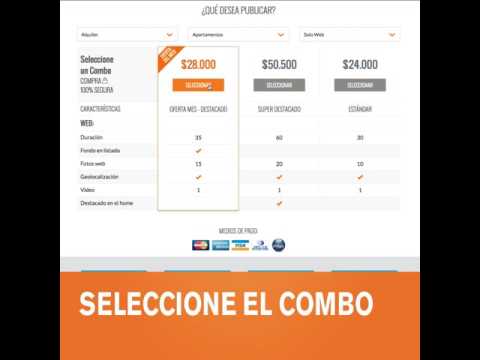 Transforma tu negocio con clasificados el país en línea