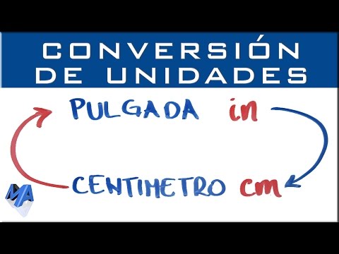 Convierte Pulgadas a Centímetros y Optimiza tus Medidas