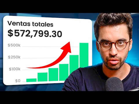 Marketing Hub: Potencia tu estrategia con tecnología avanzada