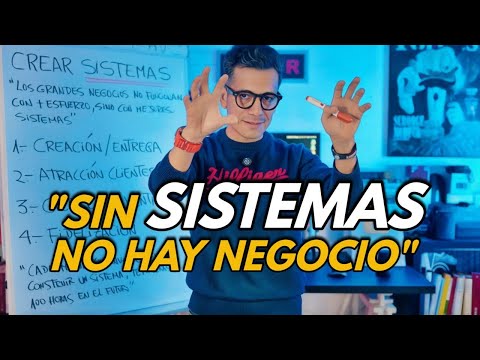 Transforma tu negocio con la tecnología de TrackitOnline