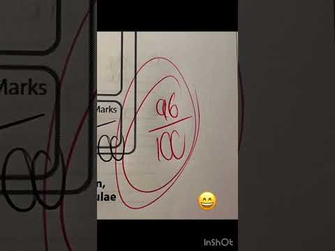 Innovación y Marketing: El Poder del Pensamiento Convergente