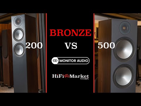 Sonido de alta fidelidad con Monitor Audio Bronze al mejor precio