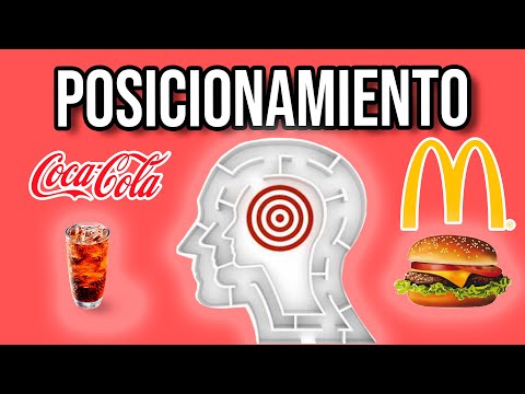 Potencia tu marca con estrategias de branding visual efectivas