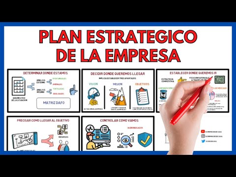 Estrategias de administración y planeación para el éxito empresarial