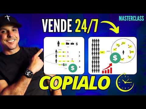 Potencia tu negocio con Booknetic en la era digital