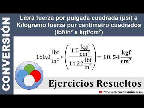 Transforma psi a kg cm2 y optimiza tus procesos industriales