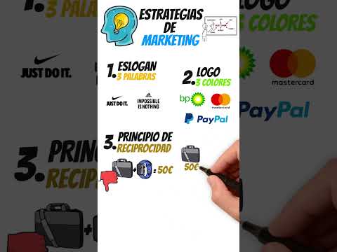 Transforma tu estrategia de marketing con el mejor CRM del mercado