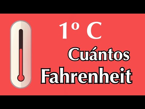 Convierte 40 grados Celsius en Fahrenheit al instante