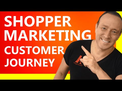 Innovación en Shopper Marketing para Potenciar Ventas Online