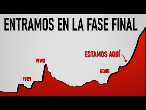 Conquista el mercado global con la traducción de Ride