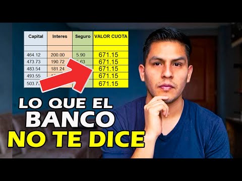 Calcula tus cuotas de préstamo al instante con tecnología avanzada