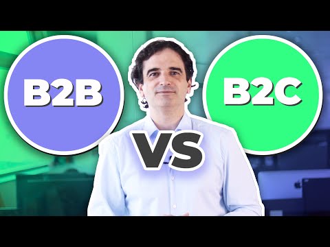 Transforma tu marketing B2B con B2B Cube y tecnología innovadora