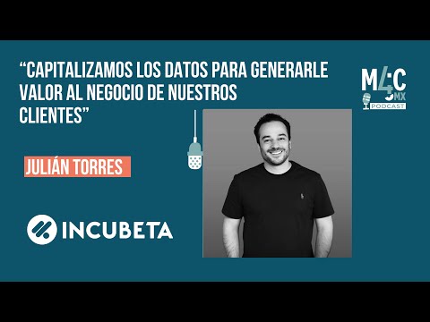 Rullanizq: Innovación y estrategia en marketing digital