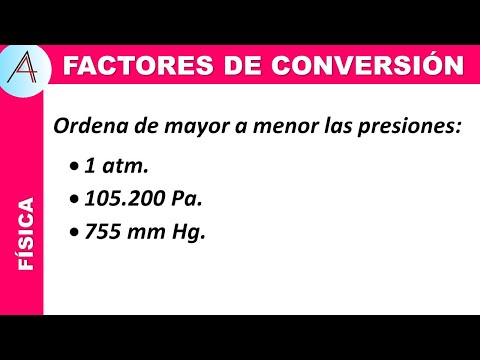 Impulsa tu estrategia con la conversión de presiones eficientes