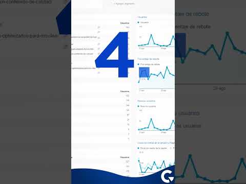 Optimiza tus campañas con el tag de Google Analytics