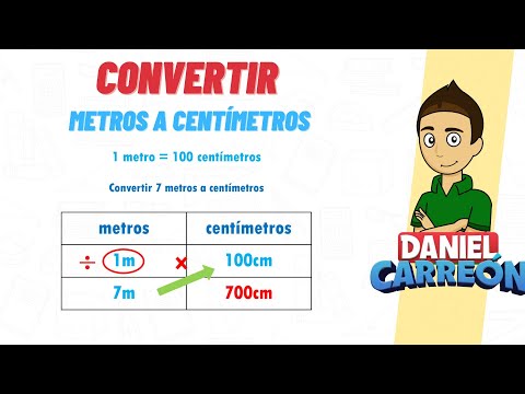 Mide con precisión: convierte metros en centímetros fácilmente