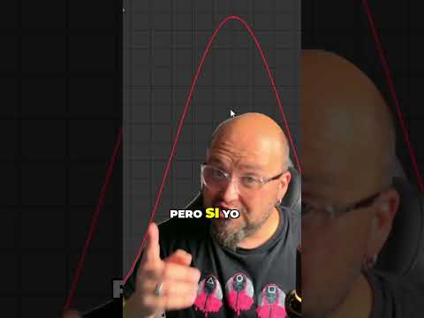 Potencia tu creatividad con After Effects online al instante