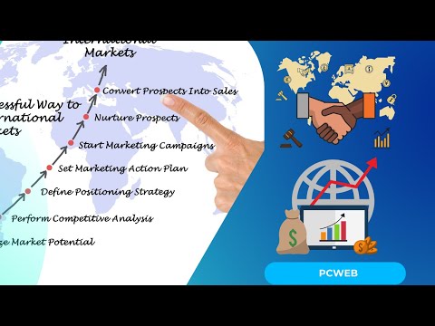 Conectando Marcas Globales en el Club Internacional Moderno