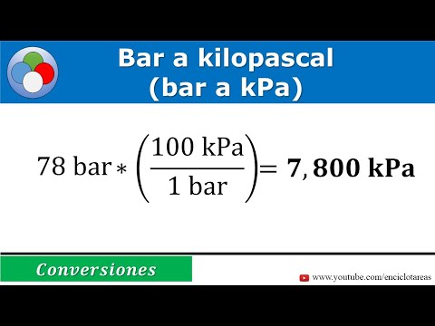 Convierte kPa a bar con precisión para tus proyectos técnicos